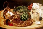 The Wirth Still-Life